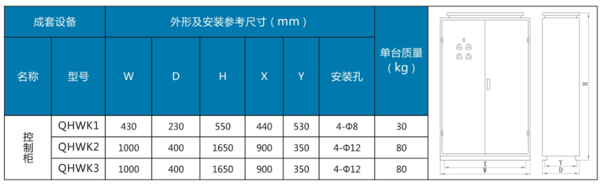 無觸點控制柜